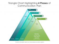 Triangle chart highlighting 4 phases of communication plan