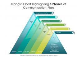 Triangle chart highlighting 6 phases of communication plan