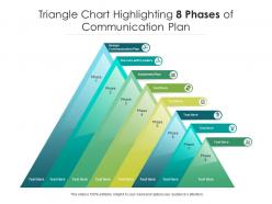 Triangle chart highlighting 8 phases of communication plan