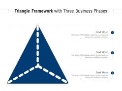 Triangle framework with three business phases