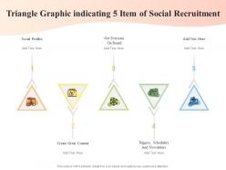 Triangle graphic indicating 5 item of social recruitment