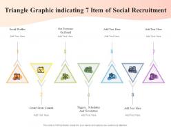 Triangle graphic indicating 7 item of social recruitment