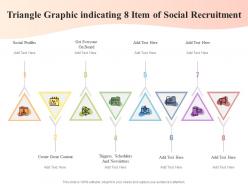 Triangle graphic indicating 8 item of social recruitment