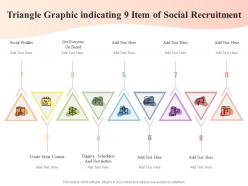 Triangle graphic indicating 9 item of social recruitment