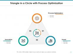 Triangle In A Circle With Process Optimization