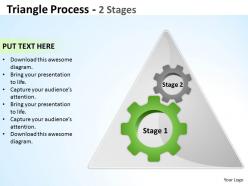 Triangle process 2 stagesd