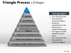 Triangle process 8 stages