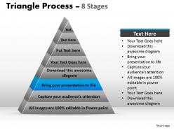 Triangle process 8 stages
