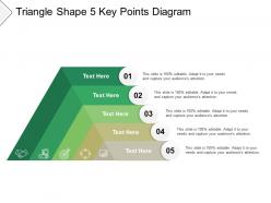 Triangle shape 5 key points diagram