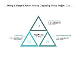 Triangle shaped action priority displaying place project grid
