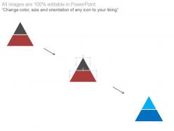 Triangle with percentage financial analysis powerpoint slides