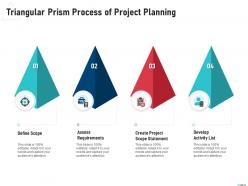 Triangular prism process of project planning