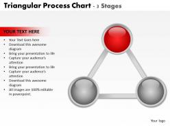 Triangular process chart 3 stages powerpoint diagrams presentation slides graphics 0912