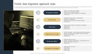 Trickle Data Migration Approach Steps