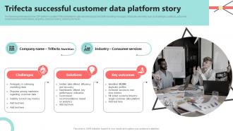 Trifecta Successful Customer Data Platform Story CDP Implementation To Enhance MKT SS V