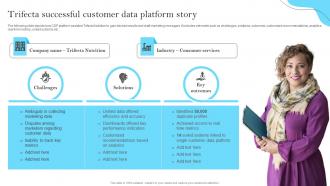Trifecta Successful Customer Data Platform Story Customer Data Platform Guide MKT SS