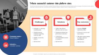 Trifecta Successful Customer Data Platform Story MKT SS V