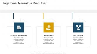 Trigeminal Neuralgia Diet Chart In Powerpoint And Google Slides Cpb