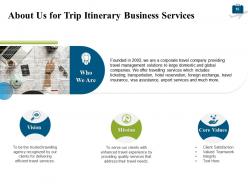 Trip Itinerary Business Proposal Powerpoint Presentation Slides