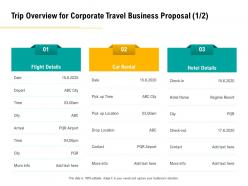 Trip overview for corporate travel business proposal time ppt file formats