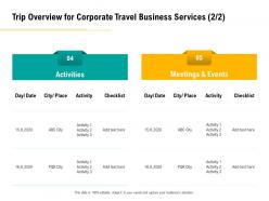 Trip overview for corporate travel business services checklist ppt file display