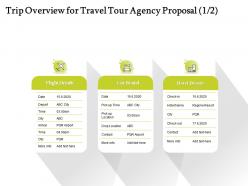 Trip Overview For Travel Tour Agency Proposal R256 Ppt Powerpoint Presentation File Clipart