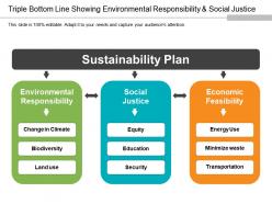 Triple Bottom Line Showing Environmental Responsibility And Social Justice