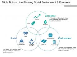 Triple Bottom Line Showing Social Environment And Economic