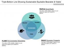 Triple Bottom Line Showing Sustainable Equitable Bearable And Viable