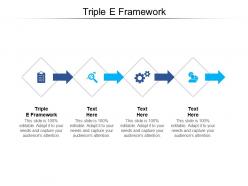 Triple e framework ppt powerpoint presentation ideas microsoft cpb