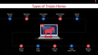 Trojan Horses In Cyber Security Training Ppt Good Content Ready