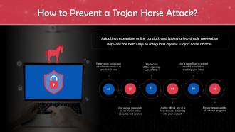 Trojan Horses In Cyber Security Training Ppt Compatible Content Ready