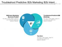 Troubleshoot predictive b2b marketing b2b intent marketing business problem cpb