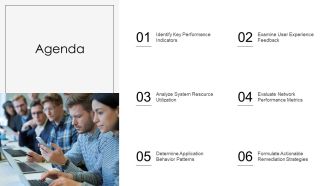 Troubleshooting Application Performance Issues PPT Slides AT Content Ready Impressive