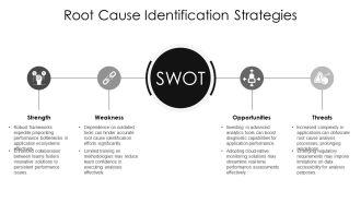 Troubleshooting Application Performance Issues PPT Slides AT Professionally Impressive