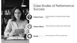 Troubleshooting Application Performance Issues PPT Slides AT Aesthatic Impressive