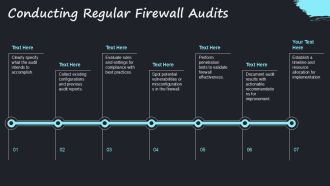 Troubleshooting Network Firewalls Performance Configuration And Security Issues PPT Information AT Engaging Graphical