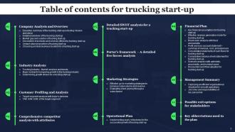 Trucking Business Plan Powerpoint Presentation Slides