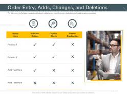Trucking company order entry adds changes and deletions ppt powerpoint examples