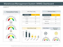 Trucking company warehouse management system wms dashboard active ppt template