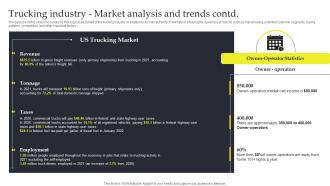 Trucking Industry Market Analysis Commercial Trucking Industry Business Plan BP SS Best Captivating