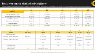 Trucking Services B Plan Break Even Analysis With Fixed And Variable Cost BP SS