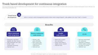 Trunk Based Development For Continuous Integration Building Collaborative Culture