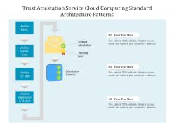 Trust attestation service cloud computing standard architecture patterns ppt slide