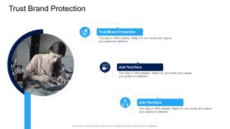 Trust Brand Protection In Powerpoint And Google Slides Cpb