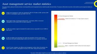 Trust Business Plan Asset Management Service Market Statistics BP SS