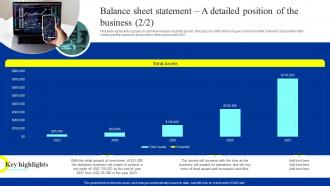 Trust Business Plan Balance Sheet Statement A Detailed Position Of The Business BP SS Images