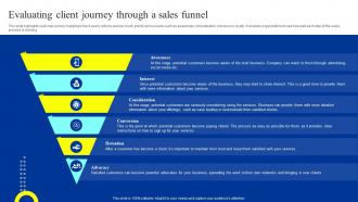 Trust Business Plan Evaluating Client Journey Through A Sales Funnel BP SS