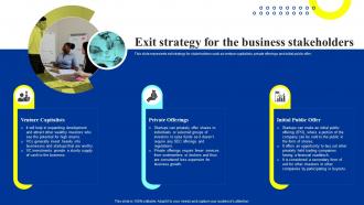 Trust Business Plan Exit Strategy For The Business Stakeholders BP SS