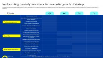Trust Business Plan Implementing Quarterly Milestones For Successful Growth Of Start Up BP SS